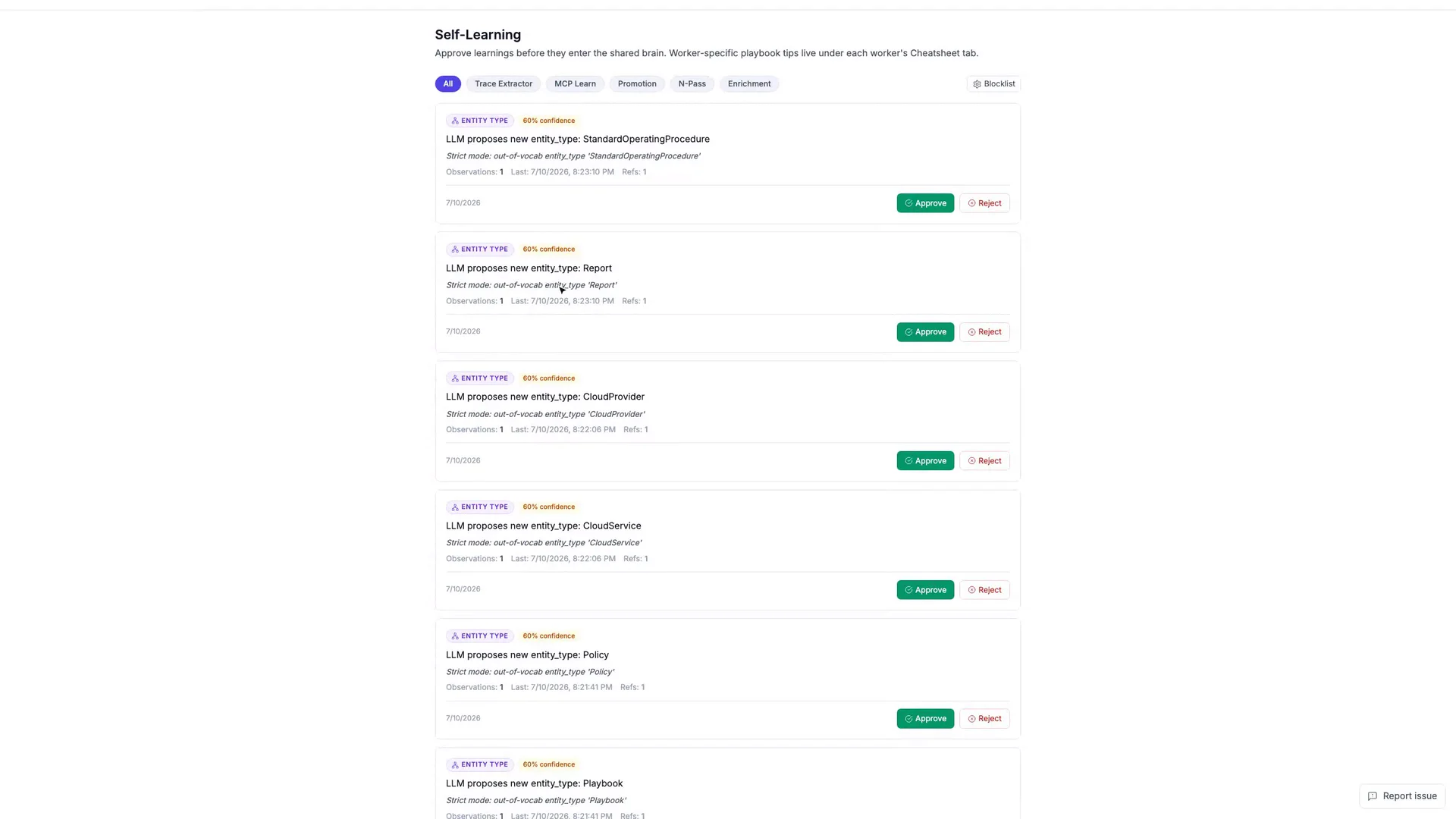 Self-learning review queue gating agent-proposed learnings